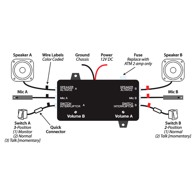 12V Hidden Intercom System Offers Hands Free Monitoring One Direction