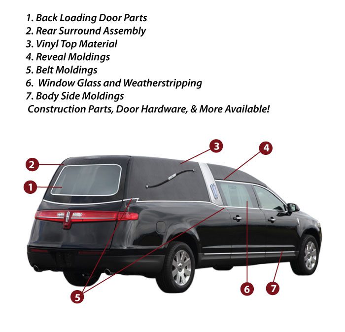 Diagram showing key rear parts of a vehicle with labeled components.