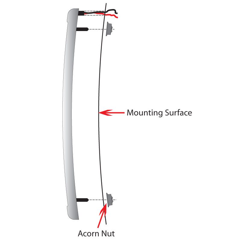 Curved handle with mounting surface and Acorn Nut labeled.